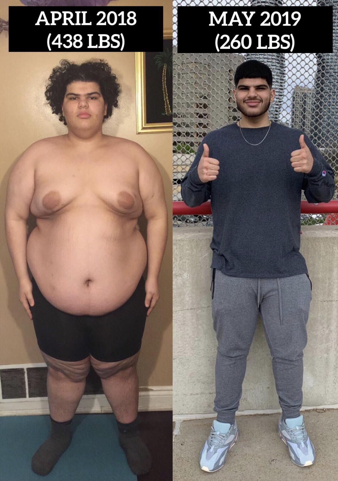 260 lb on sale in kg