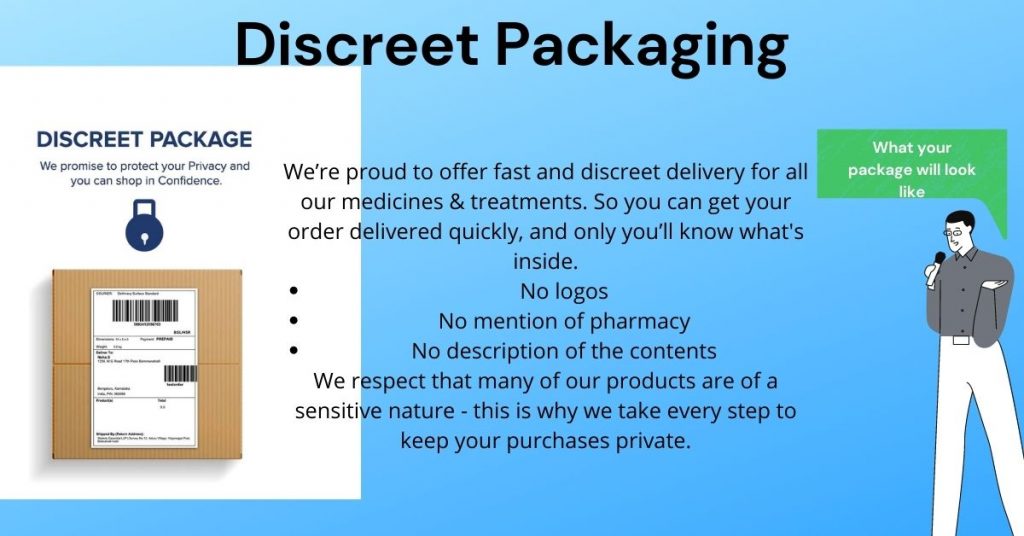 What your package will look like